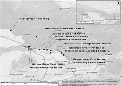 Environmental and socio-cultural impacts of glyphosate-based herbicides: perspectives from indigenous knowledge and western science